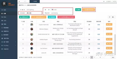 利用領英精準開發客戶與引流，助力互聯網游戲產品營銷